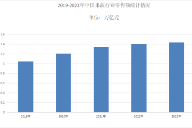 思维导图软件分享_能制作思维导图的软件排行榜